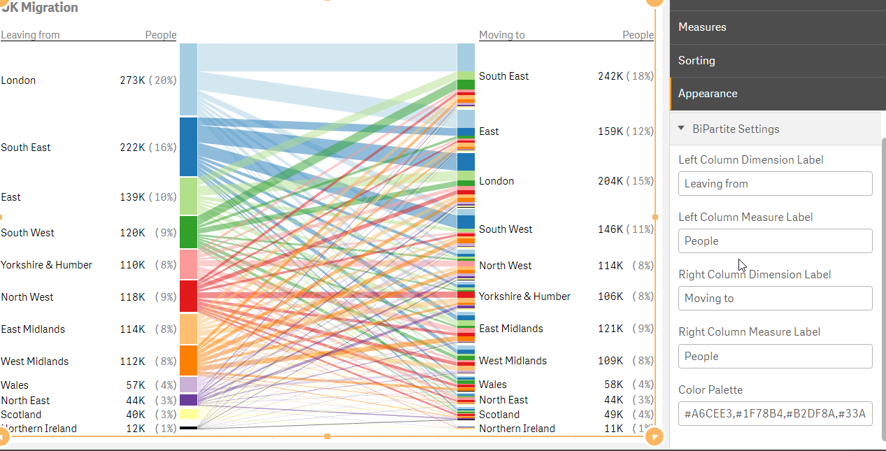 2017-03-30 14_00_01-_UKMigration _ Sheets - Qlik Sense.png